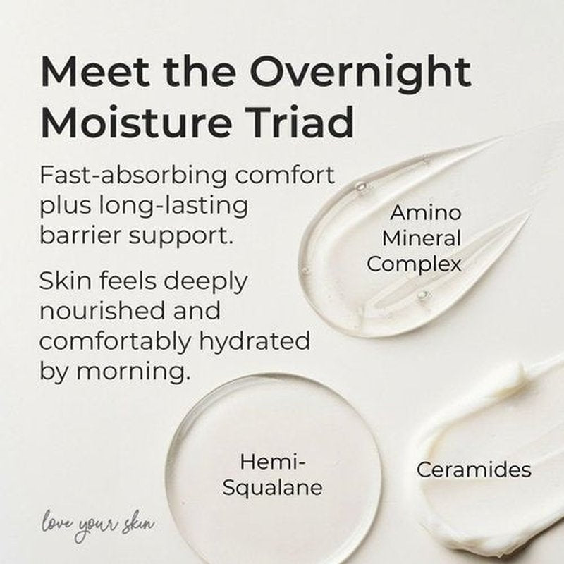SIMPLE PLAN Night Cream – Restorative Hydrating Face Cream with Ceramides & Hyaluronic Acid | Anti-Aging Night Moisturizer for Face | Nourishing Facial Moisturizer for Women & Men – 50ml