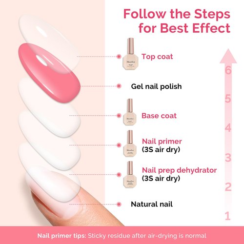 MelodySusie Top Coat Base Coat Nail Dehydrator and Primer Set Long Lasting Shine Nail Polish Art Design Manicure Kit Perfect Gifts for Women Girls 4 Pcs 15ml Clear