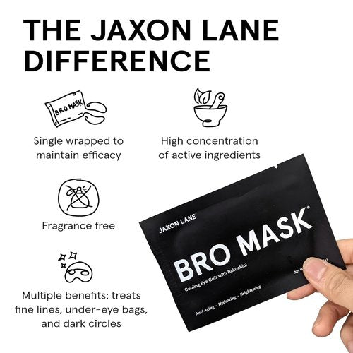 JAXON LANE BRO MASK Under Eye Patches - Hydrogel Anti-Aging Eye Masks for Dark Circles (6 Pack)