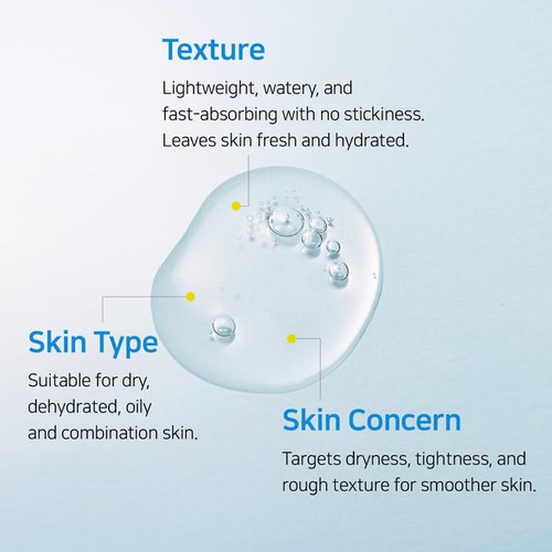 OCLANCE Hyaluronic Hydra Boost Serum with 10 Multi Hyaluronic Acid, Niacinamide, Panthenol | Lightweight, Hydrating for Glowing Skin | Non-Greasy, Fragrance-Free, Korean Skincare | 50ml / 1.69 fl. oz