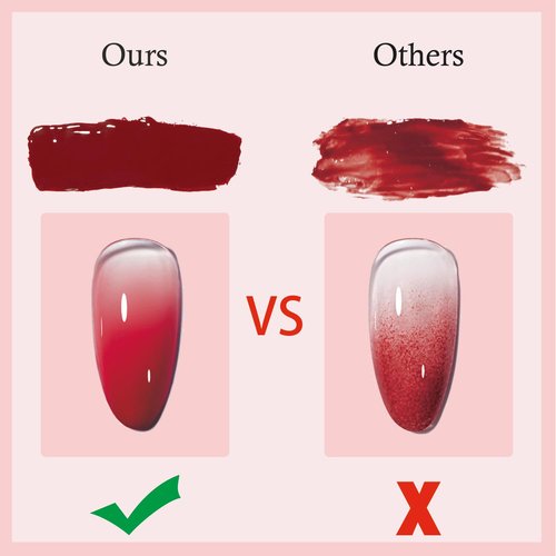 MOEPAK 9 Colors Pat Painting Gel – 6ml Each Ombre Gel Nail Polish Set With Sponge, Stamping Gel, High Pigment Nail Art Paint for Gradient, Aura Nail, 3D Carving, DIY Salon manicure