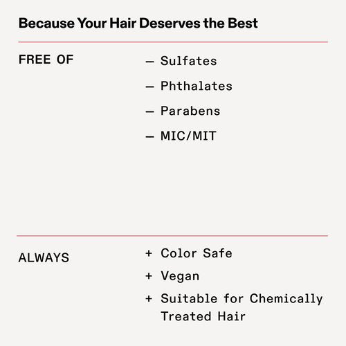 Olaplex Nº. 4 Bond Maintenance Shampoo: Reduces Breakage & Strengthens Hair | Hydrates, Smooths & Detangles | For Coily, Curly, Straight, and Wavy, 525 mL / 17.75 Fl Oz