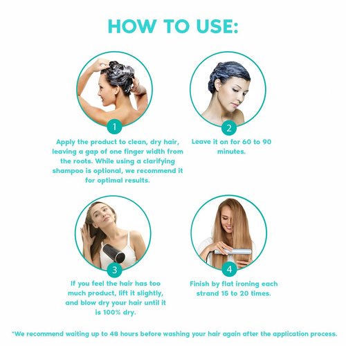 I Belli Capelli Venice Organic Keratin Hair Treatment Straightening, Smoothing Keratin 16.9 fl.oz + Deep Cleansing Shampoo 10 fl.oz- keratina Organica Sin Formol Para Alisar el Pelo - Complete Set