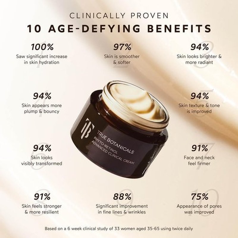 True Botanicals Phyto Retinol Advanced Clinical Cream - Anti-Aging Serum | Natural Retinol Alternative | Reduces Fine Lines & Wrinkles | 1.7 fl oz | 50 ml