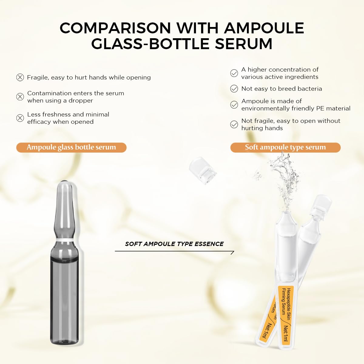 BACHERI Skin Firming Serum with Acetyl Hexapeptide-8, Hexapeptide-9, Carnosine - Moisturizing, Hydrating and Antioxidant Peptide Serum for Fine Lines, 30 Pcs/Box Ampoules