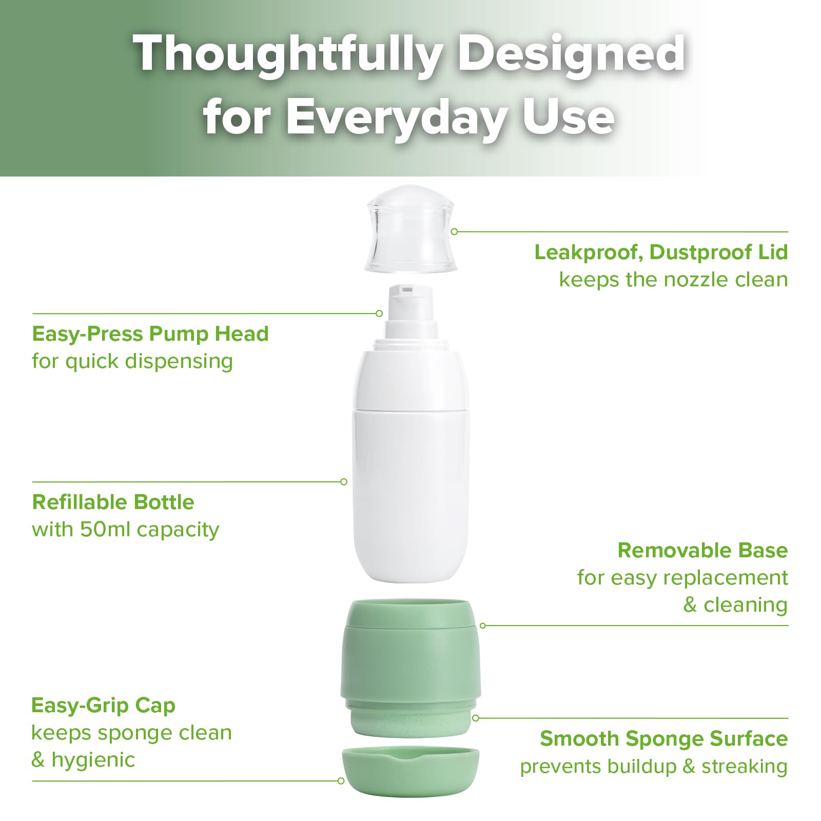 Haakaa Sunscreen Applicator for Kids, Refillable Pump Sunblock Dispenser with Soft Sponge Head, Leakproof Sunscreen Brush for Outdoor Travel, Park & Vacation, 1.7 oz, Extra Sponge Base Included