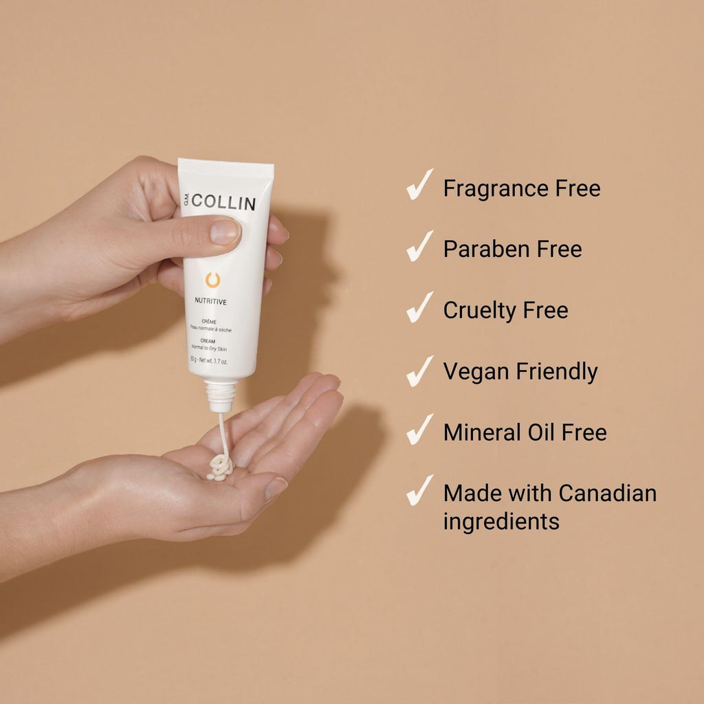 G.M. COLLIN Nutritive Cream | Hydrating Facial Moisturizer with Ceramides and Botanical Extracts | Nourishes Dry Skin