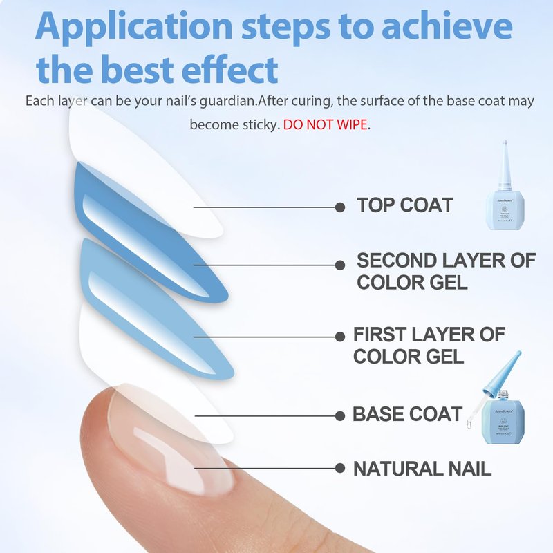 AZUREBEAUTY Gel Top Coat - No Wipe High Gloss Finish | 18ml Clear Long-Lasting Shine for Manicure