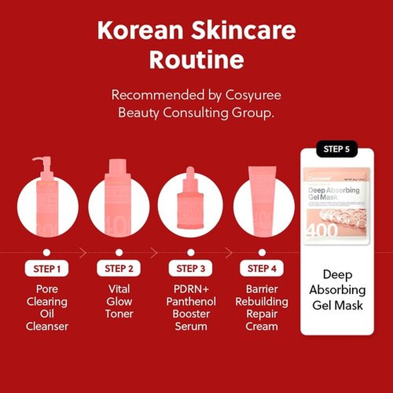 COSYUREE Collagen Deep Absorbing Hydrogel Mask, Korean Collagen Hydrogel Mask, Overnight Face Mask, Hydrating, Glass skin, Rejuvenation, Korean Skincare, 34g x 5ea