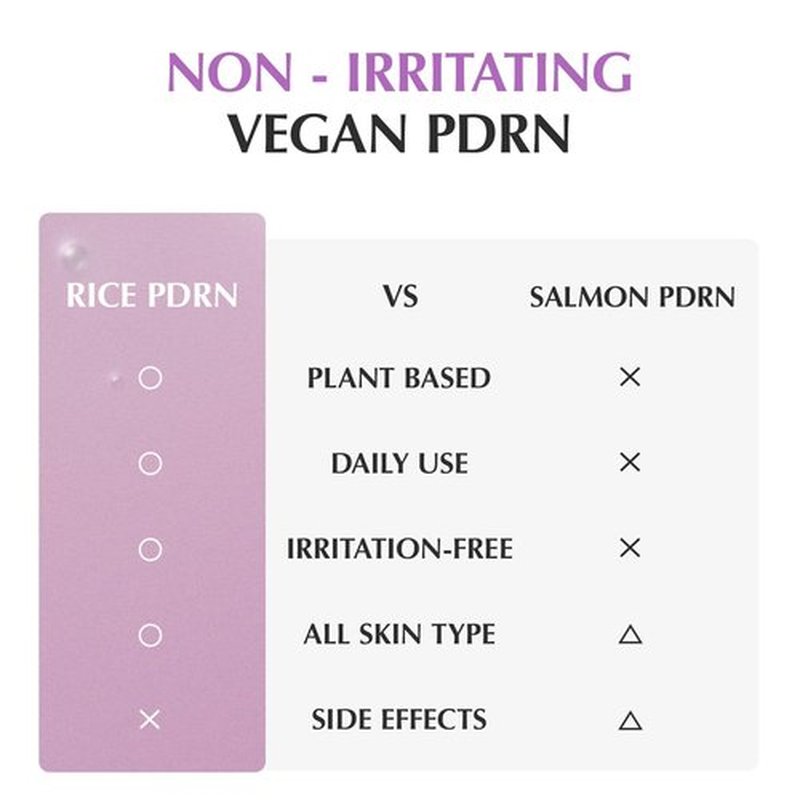 EQQUALBERRY Purple PDRN Pore Minimizing Serum – Vegan Collagen & Peptides for Pore Refining & Skin Elasticity | Niacinamide & CICA Exosome for Calming | Korean Glass Skin, 1.01 FL OZ