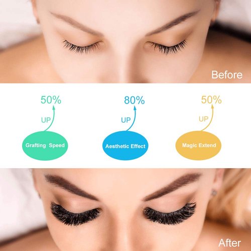 Easy Fan Volume Lashes D-0.07-15-20 MIX Easy Fan Lashes C D curl Flowering Lash Extensions Rapid Blooming Lashes 9 to 25 mm Mega Volume Lash Extensions .03 .05 .07 .10(D-0.07,15-20mix)