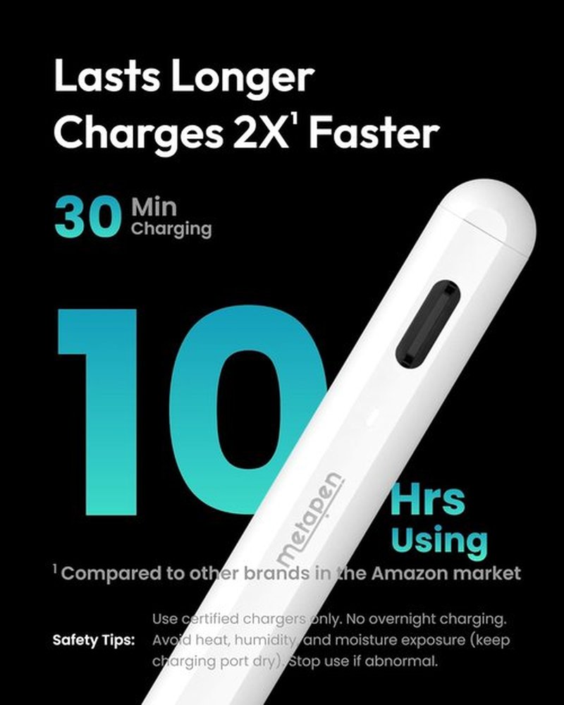 Metapen A8 iPad Pencil - Fast Charging Stylus Pen with Magnetic Attachment for iPad 2018-2026 | Compatible with Pro, Air, Mini