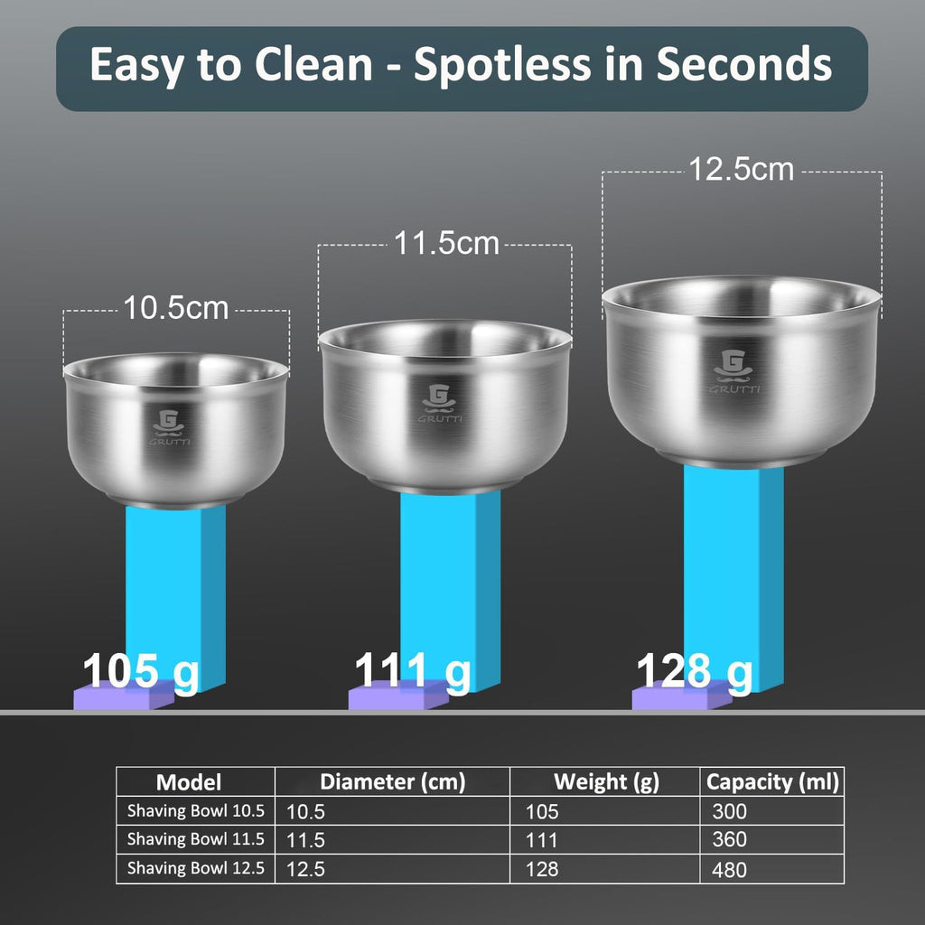 GRUTTI Stainless Steel Shaving Bowl, 4.13 Inch (10.5cm) Rust-Free Shaving Soap Dish, Easy to Clean Sustainable Shaving Bowl for Shaving Soap & Shaving Cream, Fits Shaving Brush