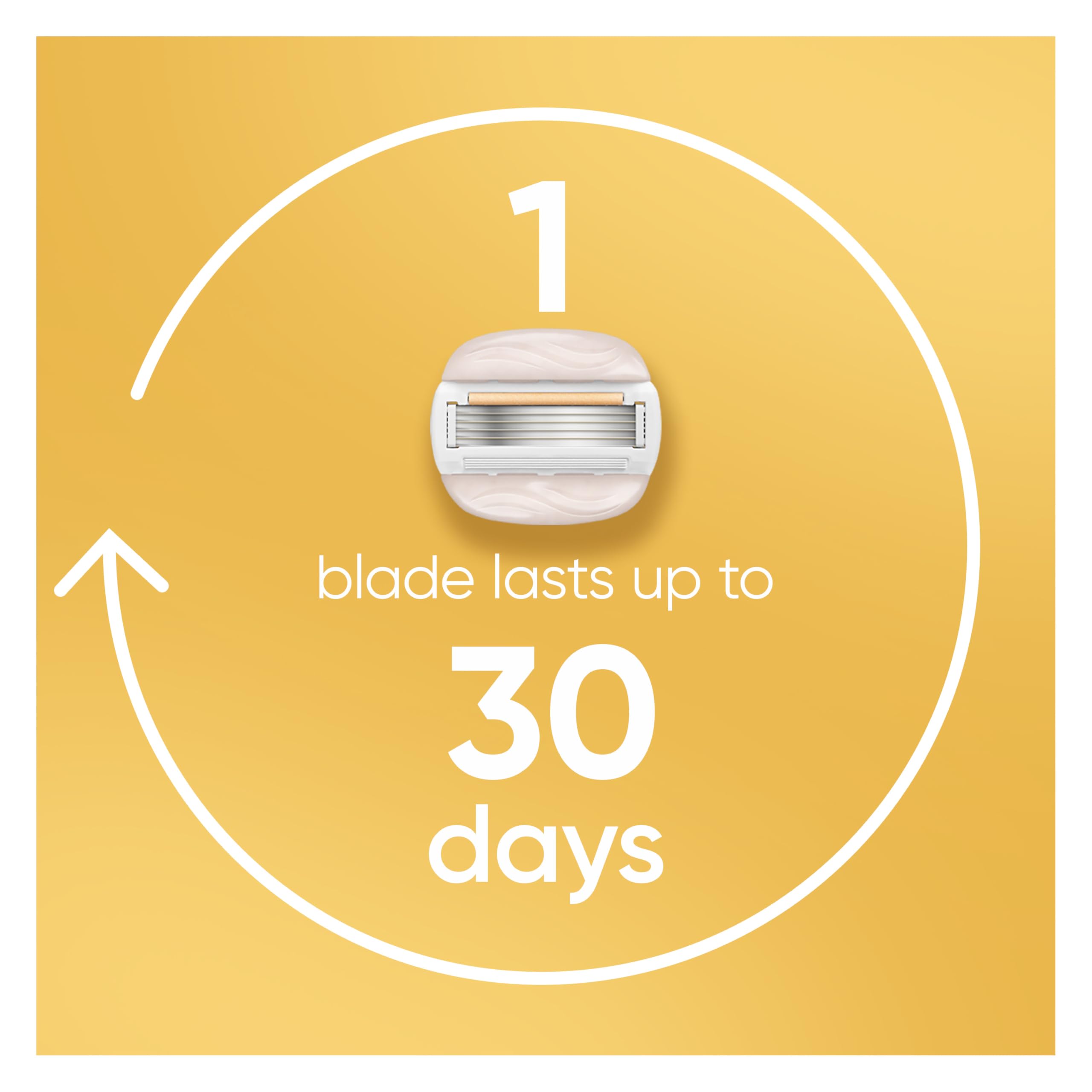 Gillette Venus Moistureglide Women's Razor Refills, 5 Refill Cartridges, Fits Venus Reusable Razor Handles, 5-Bladed Razor Blades with Built-in Shave Gel Bars, Women's Razor