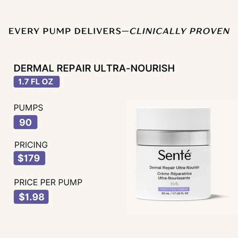 Senté Dermal Repair Ultra-Nourish - Rosacea Treatment for Dry, Sensitive Skin | Repairs & Reduces Redness | 1.7 Fl Oz