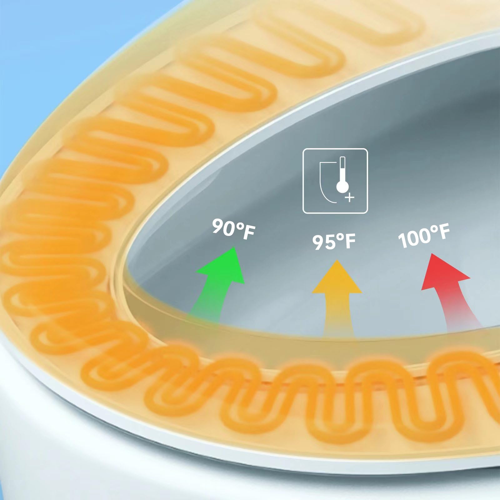iliD Heated Toilet Seat With Night Light, Electric, 3-Level Temp, Elongated