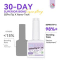 SAVILAND Gel Nail Glue & Nail Primer Set: 30-Day Long Lasting Extra Strong Nail Glue Gel with Nail Primer Rich in Castor Oil Vitamin E for Gel Glues for Nails False U V Lamp Required SSProTip X 4.0
