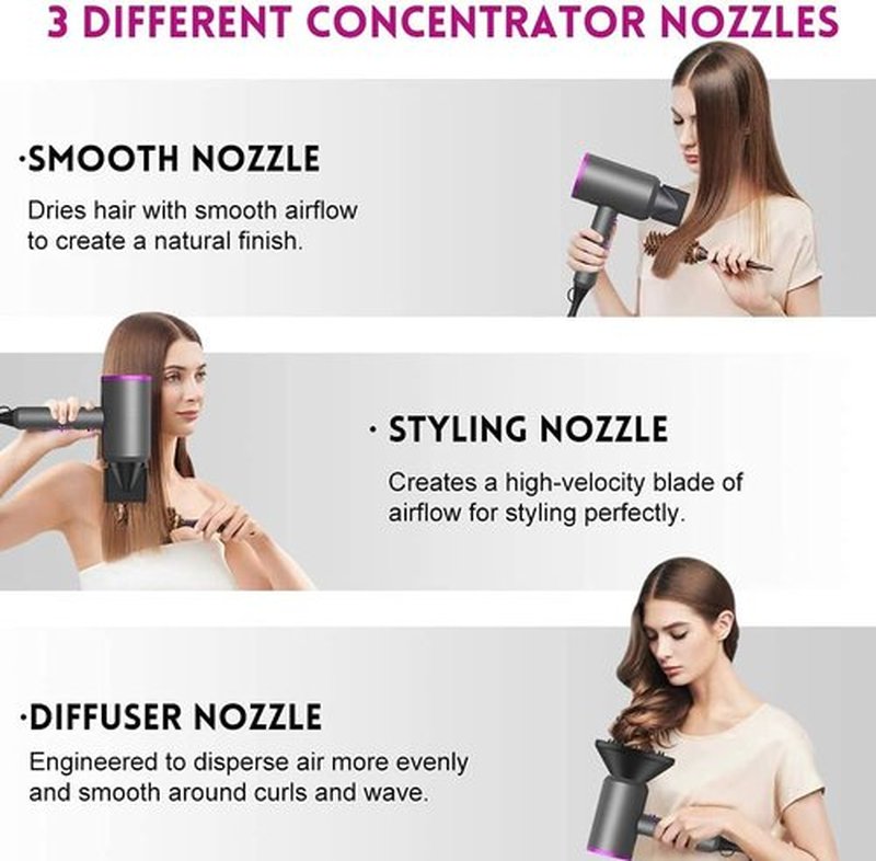 Slopehill Professional Ionic Hair Dryer - Powerful 1800W Fast Drying with Low Noise & Attachments