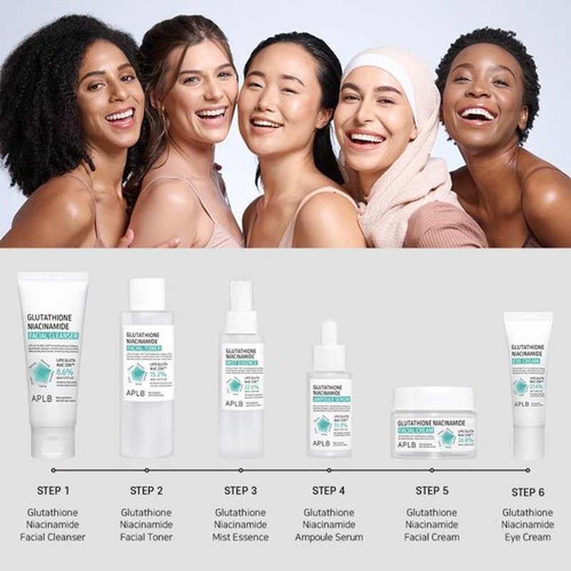 APLB Glutathione Niacinamide Facial Cleanser | LIPO GLUTA NIAC CEN™ 8.6% 2.71 FL.OZ/Korean Skincare, Cares for Tighten Pores & Sebum, Long lasting nourishment and deep moisture for soft skin