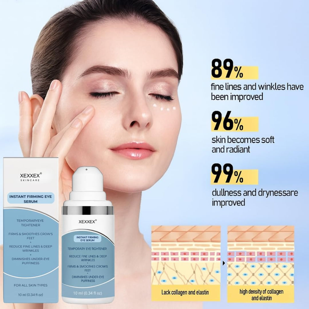 XEXXEX Instant Firming Eye Serum– Instantly Visibly Reduces Under Eye Bags And Wrinkles, Fine Lines, Crow's Feet, Dark Circles – Pump (Unscented)