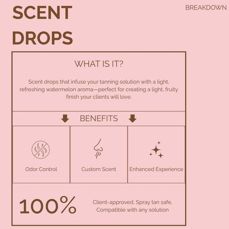 SunFX Scent Drops - Sunless Tanning Additive For Spray Tanning 1oz (Watermelon)