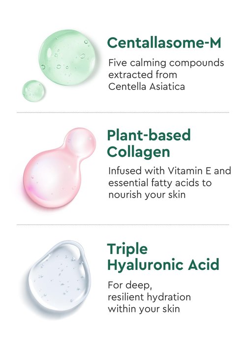 bewants Cica Collagen Calming Facial Toning Pads – Instant Soothing & Moisturizing with Centella Asiatica & Triple Hyaluronic Acid, 60 Pads, Includes Hygienic Tweezers