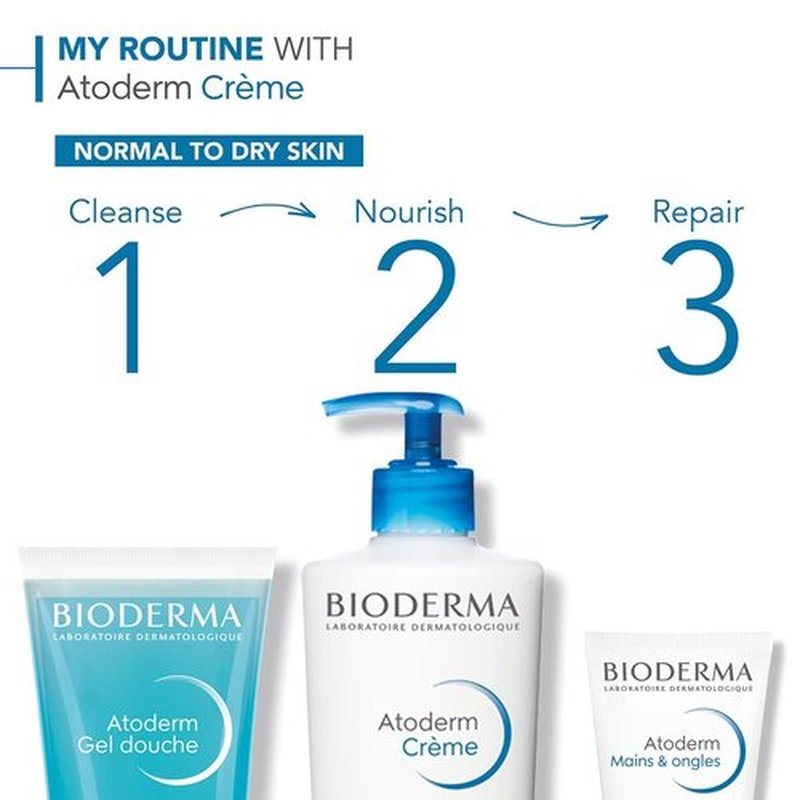 Bioderma Atoderm Cream - Hydrating Body Lotion for Dry Sensitive Skin - Nourishing Moisturizer