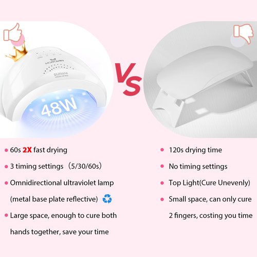Morovan Poly Gel Nail Kit: Starter Kit 8 Pcs Poly Nail Gel Kit with U V Lamp 48W Complete Poly Gel Kit for Beginners with Everything Professional
