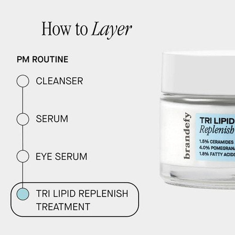 Brandefy Tri Lipid Replenish Treatment | Hydrating Face Cream with 1.5% Ceramides & Peptides - 1.6 Oz