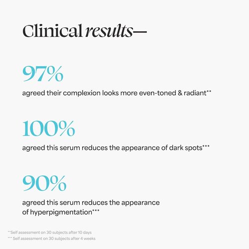 TULA Skin Care Dark Spot Serum - 7% Pro-Niacinamide Treatment for Dark Spots & Scars | 1 fl oz