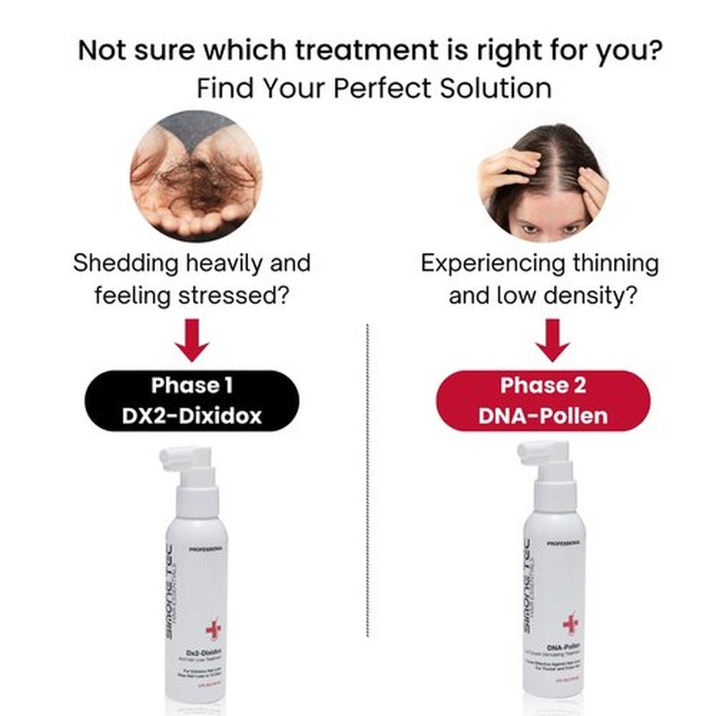 DNA-Pollen Hair Growth Treatment - Proven Formula for Thicker, Fuller Hair | 118ml / 4fl.oz