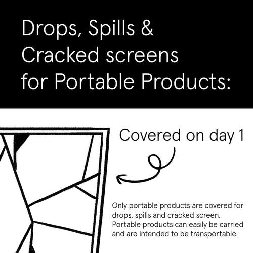 ASURION 2-Year Personal Care Protection Plan - Coverage for Devices Priced $100-$124.99