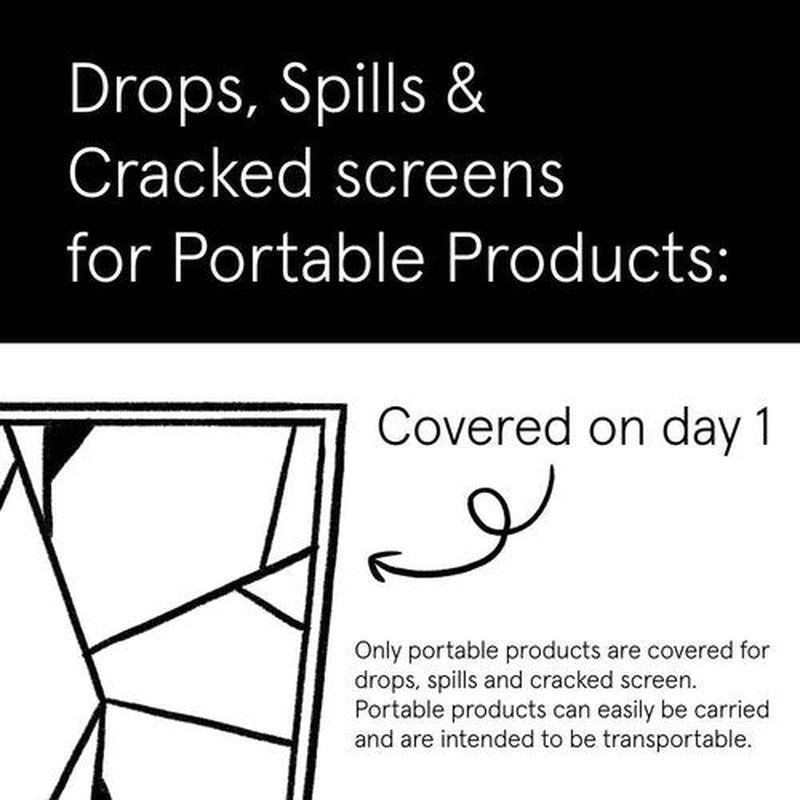 ASURION 4-Year Housewares Protection Plan - Comprehensive Coverage for $80-$89.99 Items