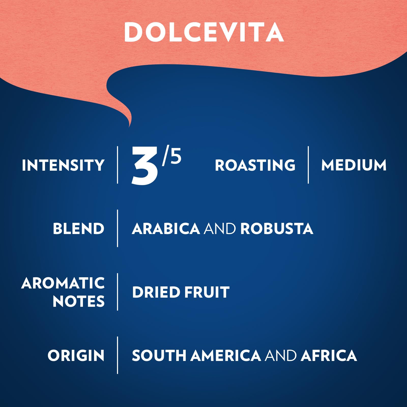 Lavazza Dolcevita Classico Ground Coffee 6 Bags of 12oz, Medium Roast, Rich and Full-bodied, Intensity 3/5, Arabica and Robusta, Ideal for Drip Brewers, (Pack of 6) - Package May Vary