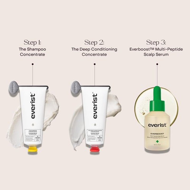 Everist EverBoost Multi-Peptide Scalp Serum – 60ml