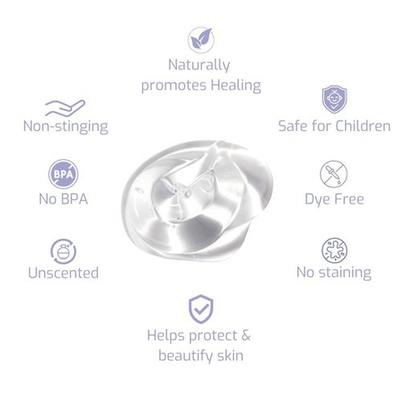 Silver Biotics 24 PPM Silver Wound Healing Gel | Layer of Protection for Cuts, Irritations, and Burns | 1.5 oz