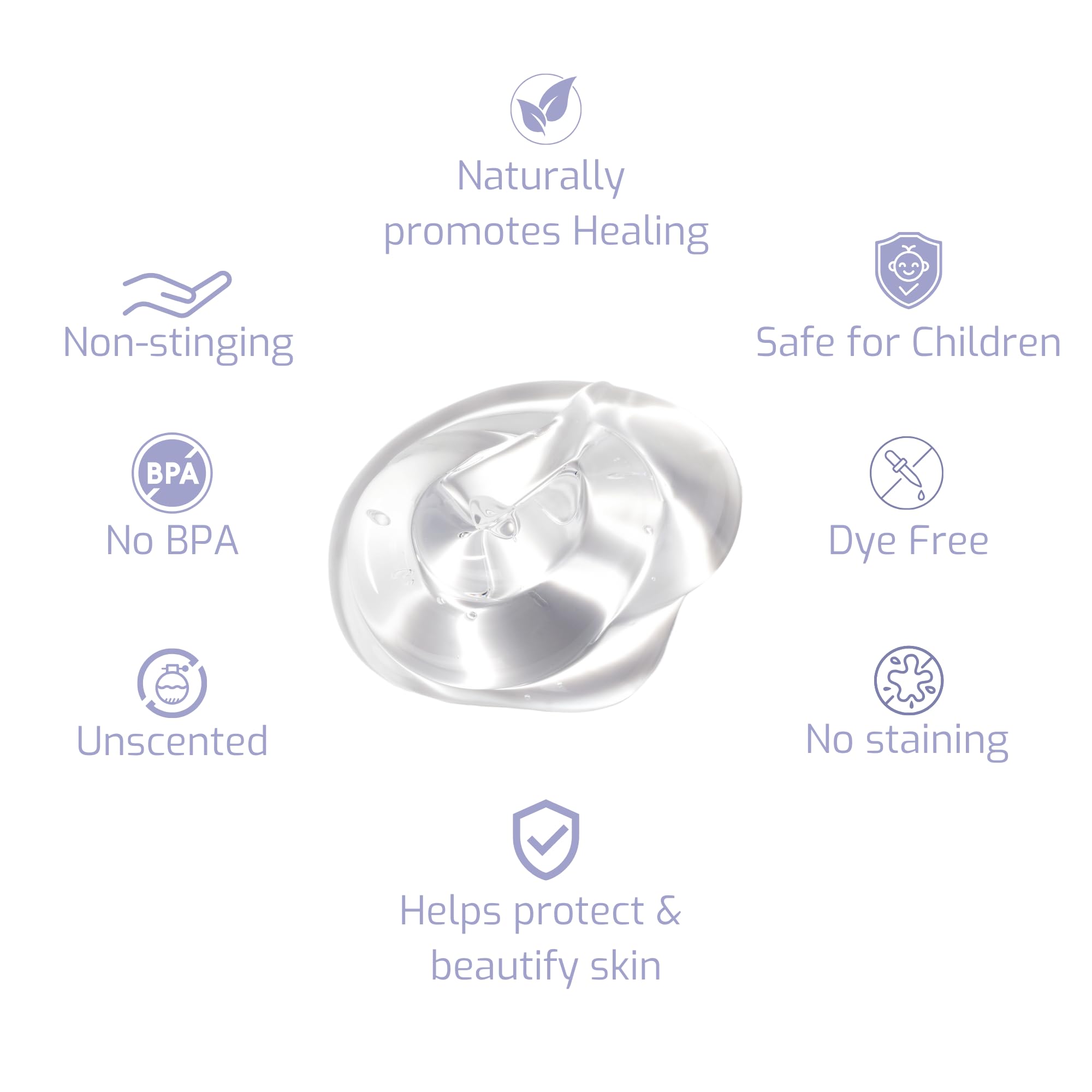 Silver Biotics 24 PPM Silver Wound Healing Gel | Layer of Protection for Cuts, Irritations, and Burns | 1.5 oz