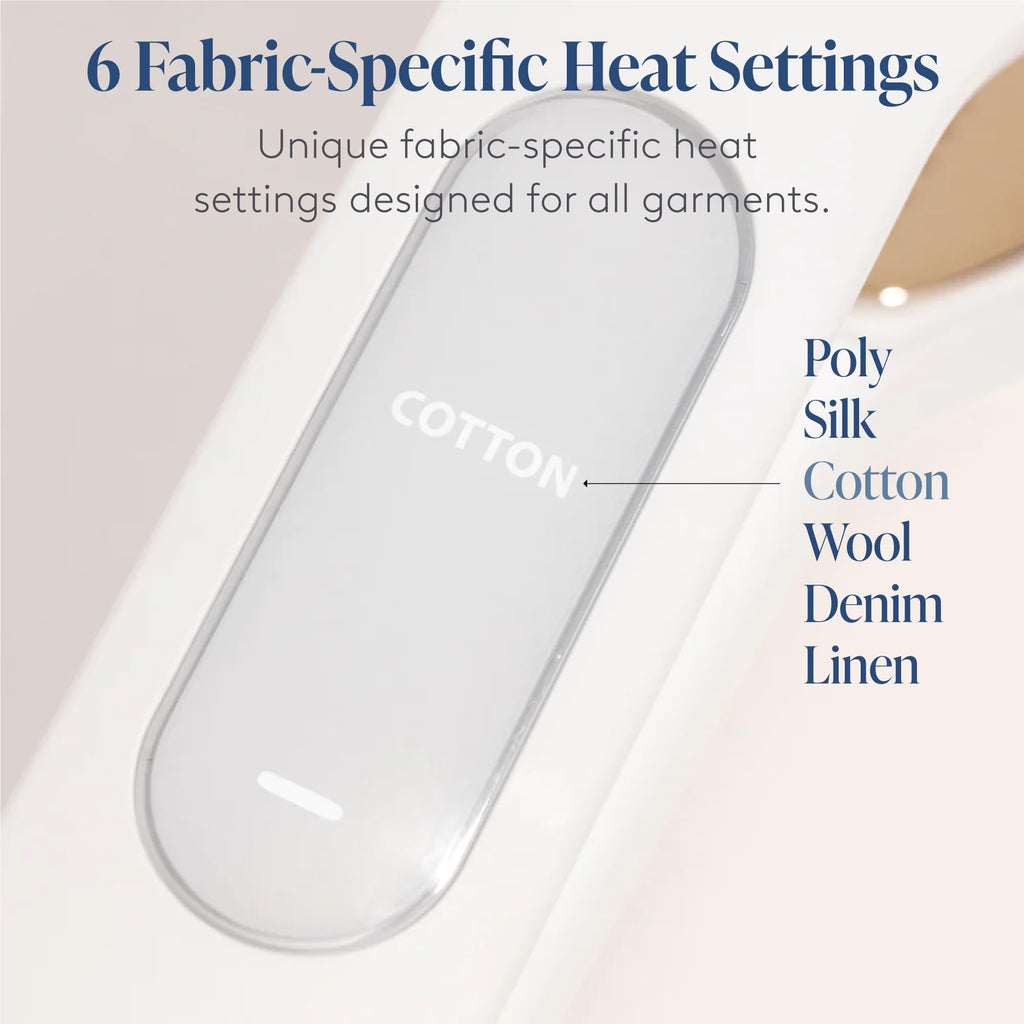 Nori Press Travel Steam Iron - Handheld Iron with 6 Fabric Settings - White