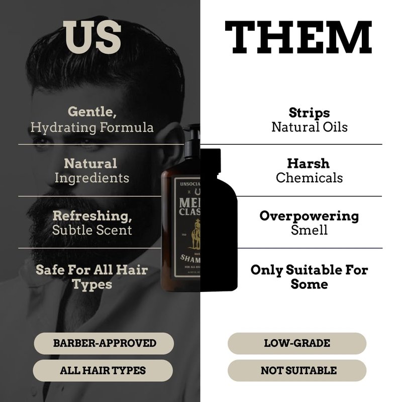 Unsocial Club Men's Shampoo - Hydrating & Cleansing Formula for All Hair Types | 16.9 oz