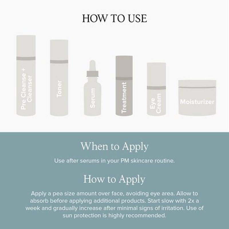 DRMTLGY 0.5% Retinol Serum for Face - Anti Wrinkle with Vitamin C and Vitamin E - Retin A Anti Aging Serum - Made in the USA 0.5% Resurfacing