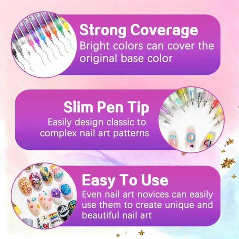 12 Colors Nail Art Pens Set, 2025 New Nail Art Markers for Gel Nails, Nail Point Graffiti Dotting Pen Drawing Painting for DIY Nail Art Beauty Adorn Manicure Tools