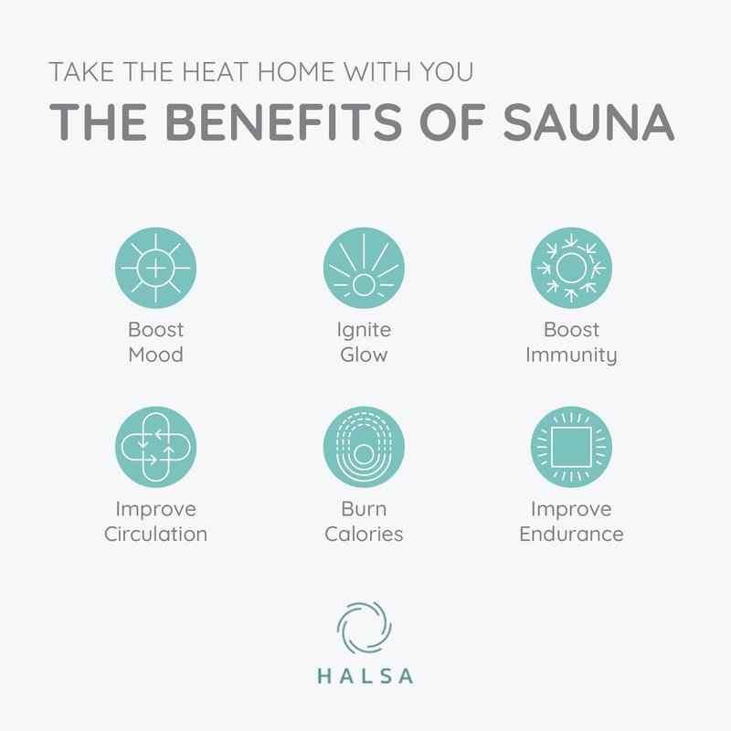 Halsa Sauna Hat 2 Pack – Felt Sauna Hats for Men & Women, Heat Protection Caps for Sauna, Steam Room & Banya, Soft Durable Comfortable Headwear for Hot Room & Sweat Sessions Multi Color