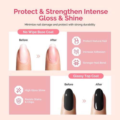 MelodySusie Top Coat Base Coat Nail Dehydrator and Primer Set Long Lasting Shine Nail Polish Art Design Manicure Kit Perfect Gifts for Women Girls 4 Pcs 15ml Clear