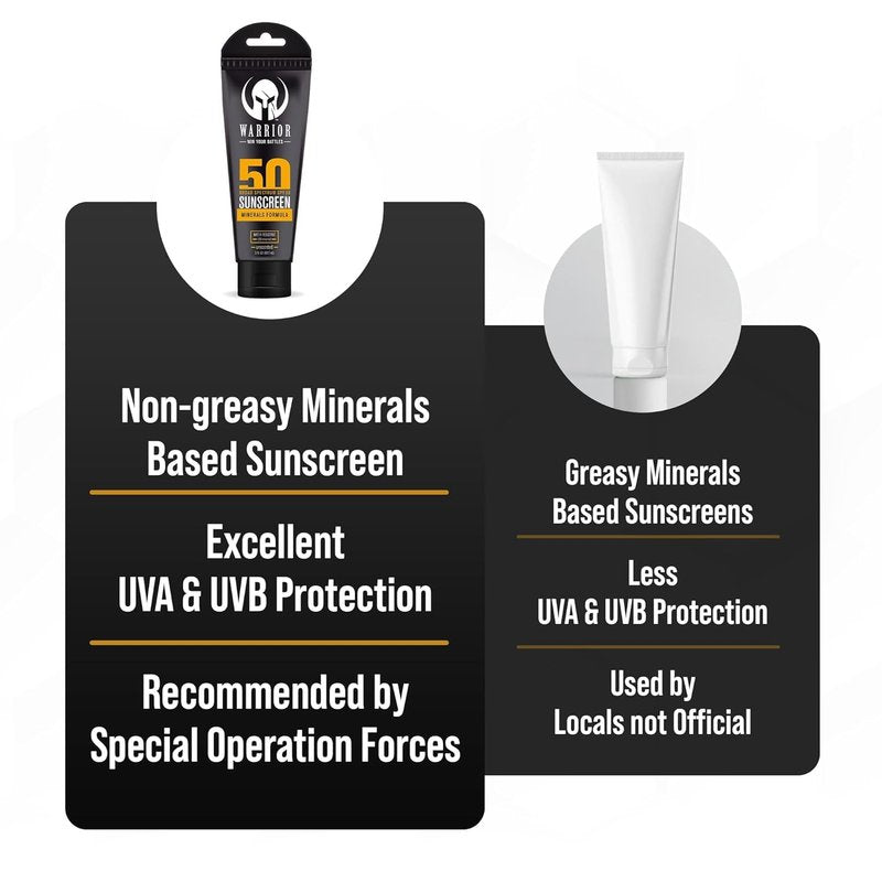 WARRIOR - WIN YOUR BATTLES- SPF 50 Sunscreen Lotion - 80 Minutes Water Resistant, Reef Safe, Unscented Lotion Non-Nao Zinc & Non-NanoTitanium Sunscreen with Mineral Formula - 3 Fl. Oz