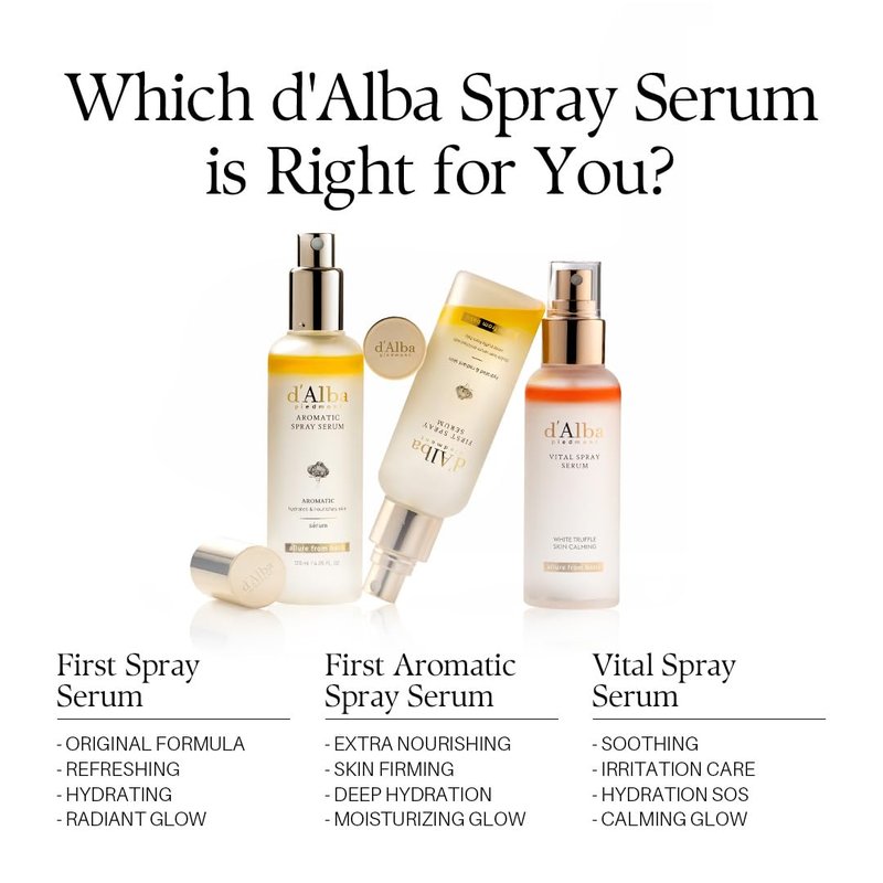 [2 Bottles] d'alba Piedmont Italian White Truffle Vital Spray Serum, Vegan Skin Care, Calming and Hydrating Facial Mist for Red and Sensitive Skin, Glow, Korean Skincare (total 6.76 fl oz.)