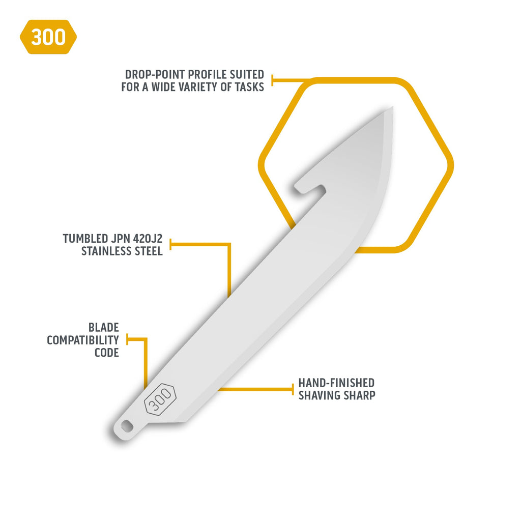 OUTDOOR EDGE 3" Replacable Combo Blade Pack - 2 Stainless Steel EDC Drop-Point Blades & 2 Stainless Steel Serrated Drop-Points - Compatible 3" Razor Blade Knives