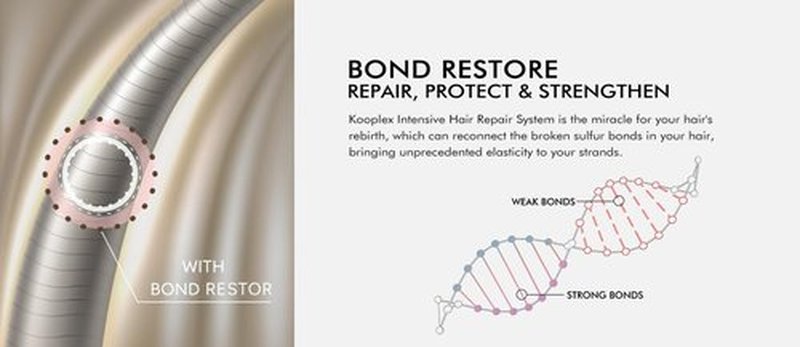 No.7 Bonding Hair Serum - Leave-In Repair Treatment with Heat Protection Up to 450°F | 1.69fl oz for Damaged & Curly Hair