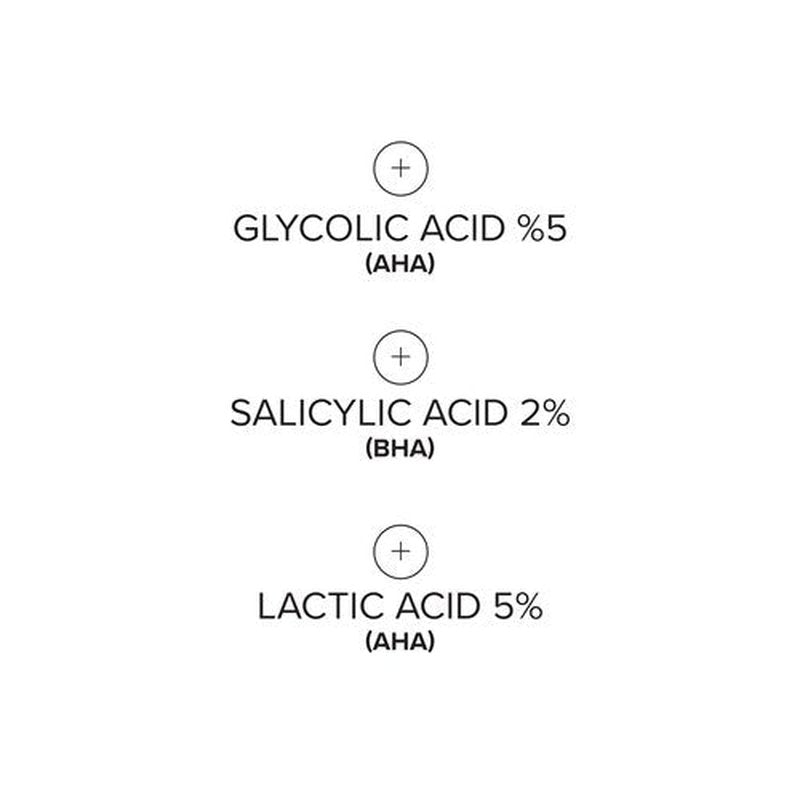 DRMTLGY Tingl Exfoliating Face & Body Pads – Glycolic, Lactic & Salicylic Acid for Acne, Pores, Blackheads & Wrinkles – AHA BHA Toner Pads for Oily Skin, Anti-Aging, FSA/HSA Eligible – 60 Count