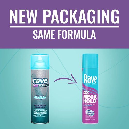 Rave 4X Mega Long-Lasting Hair Spray - Firm Hold, Heat Protection & Shine | ClimaShield for Humidity Control