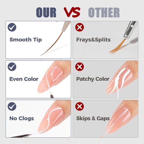 Professional Nail Art Brushes Liner Pens, Thin Detail Nail Art Design Painting Brush Gel Nail Brushes Used for Nail Decoration and Detail Painting Brush
